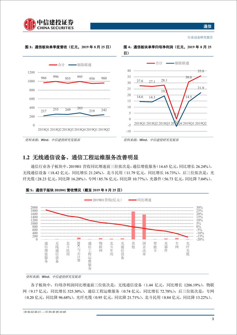 《通信行业：行业趋势向好，电信联通就5G共建共享达共识，无需过度悲观-20190825-中信建投-18页》 - 第6页预览图