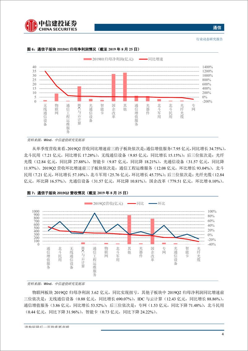 《通信行业：行业趋势向好，电信联通就5G共建共享达共识，无需过度悲观-20190825-中信建投-18页》 - 第7页预览图