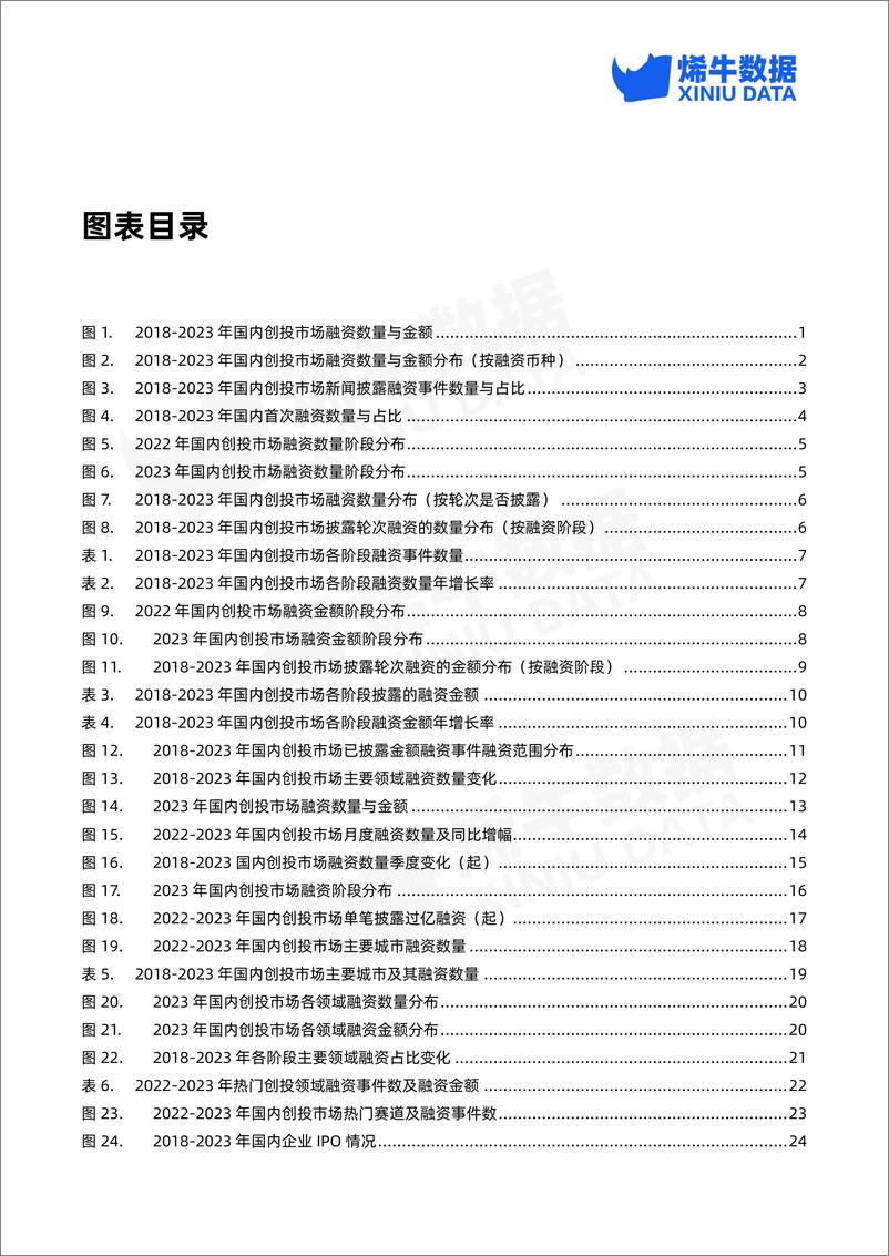 《2023年中国创投市场数据报告-烯牛数据》 - 第3页预览图