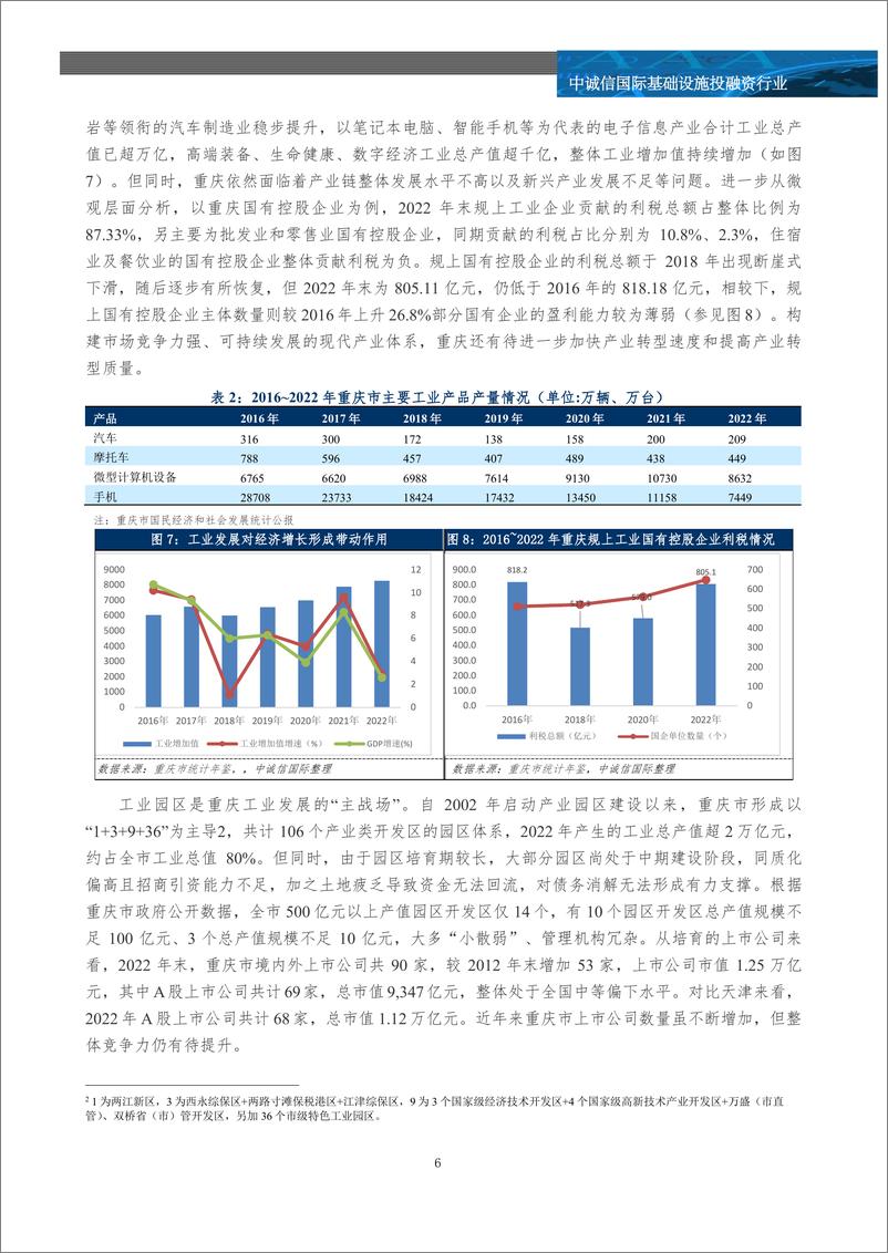 《一揽子化债一周年系列研究之重庆篇_多元化债措施加速落地 长效保障机制仍待健全》 - 第7页预览图