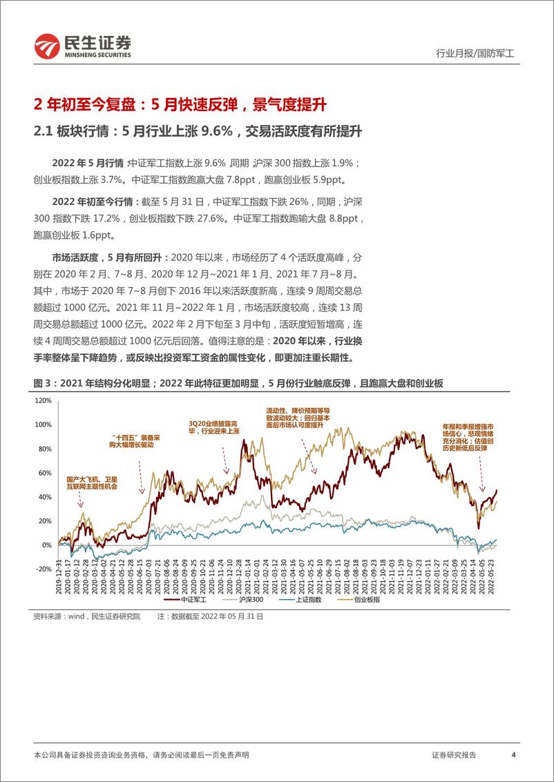 《国防军工行业6月展望报告：改革催化行情演绎；基本面逻辑仍是主导因素-20220608-民生证券-15页》 - 第5页预览图