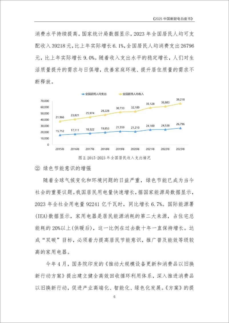 《2025中国新厨电白皮书-40页》 - 第6页预览图