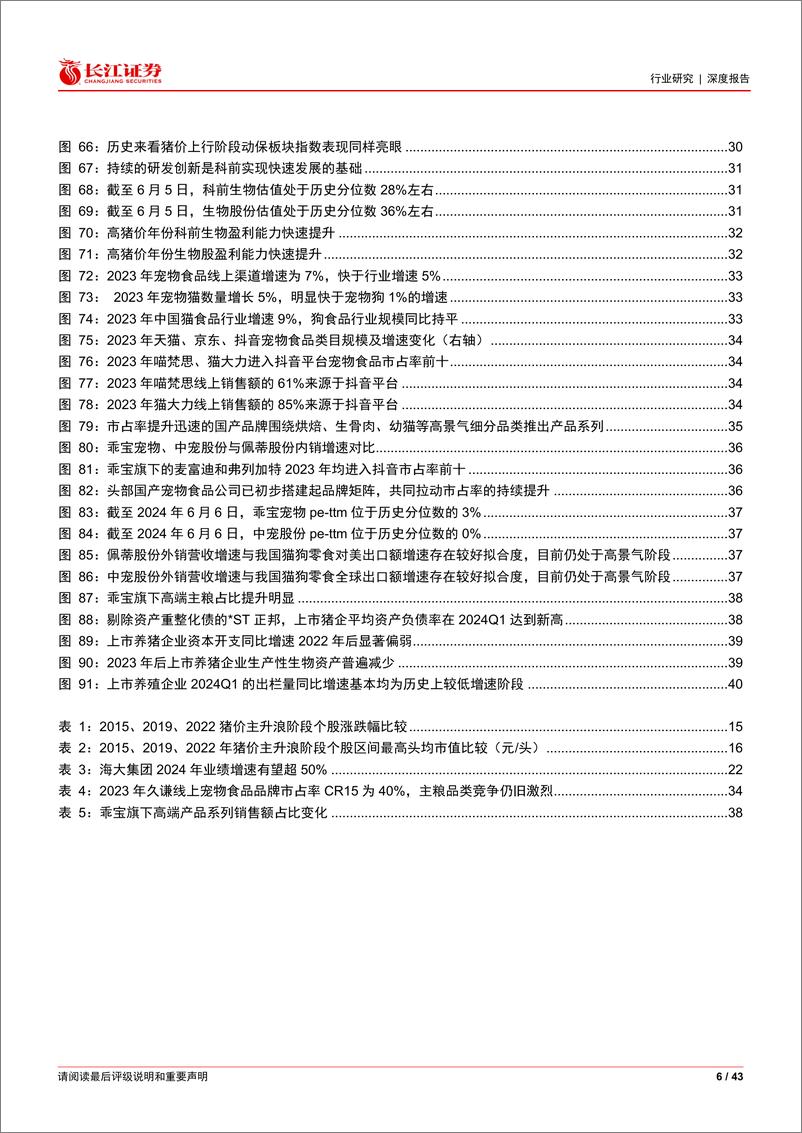 《农林牧渔行业2024年度中期投资策略：不畏浮云，登高望远-240703-长江证券-43页》 - 第6页预览图