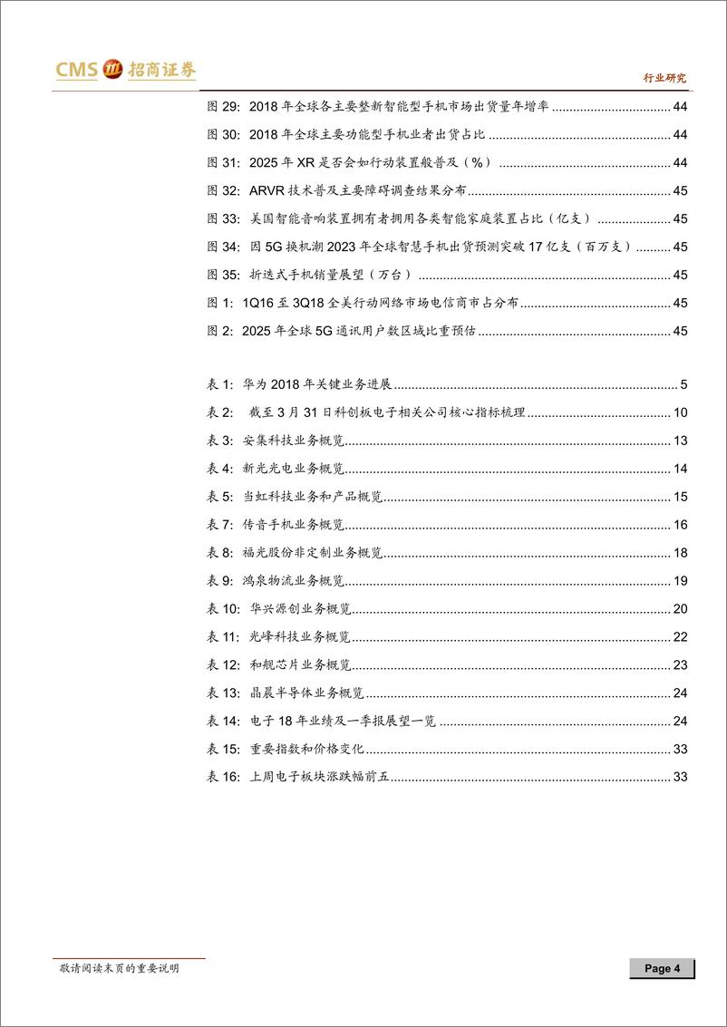 《电子行业策略观点：华为年报及P30系列供应链详解，科创板新披露电子公司速递-20190403-招商证券-49页》 - 第5页预览图