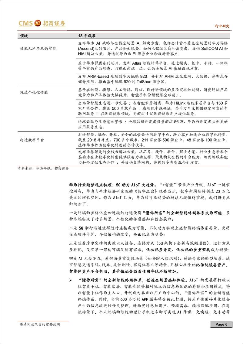 《电子行业策略观点：华为年报及P30系列供应链详解，科创板新披露电子公司速递-20190403-招商证券-49页》 - 第7页预览图