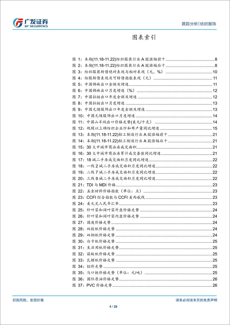 《纺织服饰行业：纺织服装与轻工行业数据周报11.18-11.22-241125-广发证券-29页》 - 第4页预览图