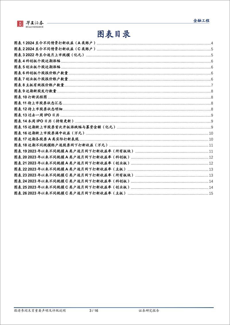 《“打新定期跟踪”系列之一百九十三：新股涨幅高企，打新账户数尚在年内低位-241111-华安证券-16页》 - 第3页预览图