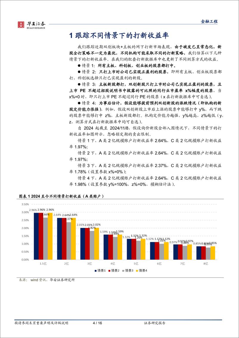 《“打新定期跟踪”系列之一百九十三：新股涨幅高企，打新账户数尚在年内低位-241111-华安证券-16页》 - 第4页预览图