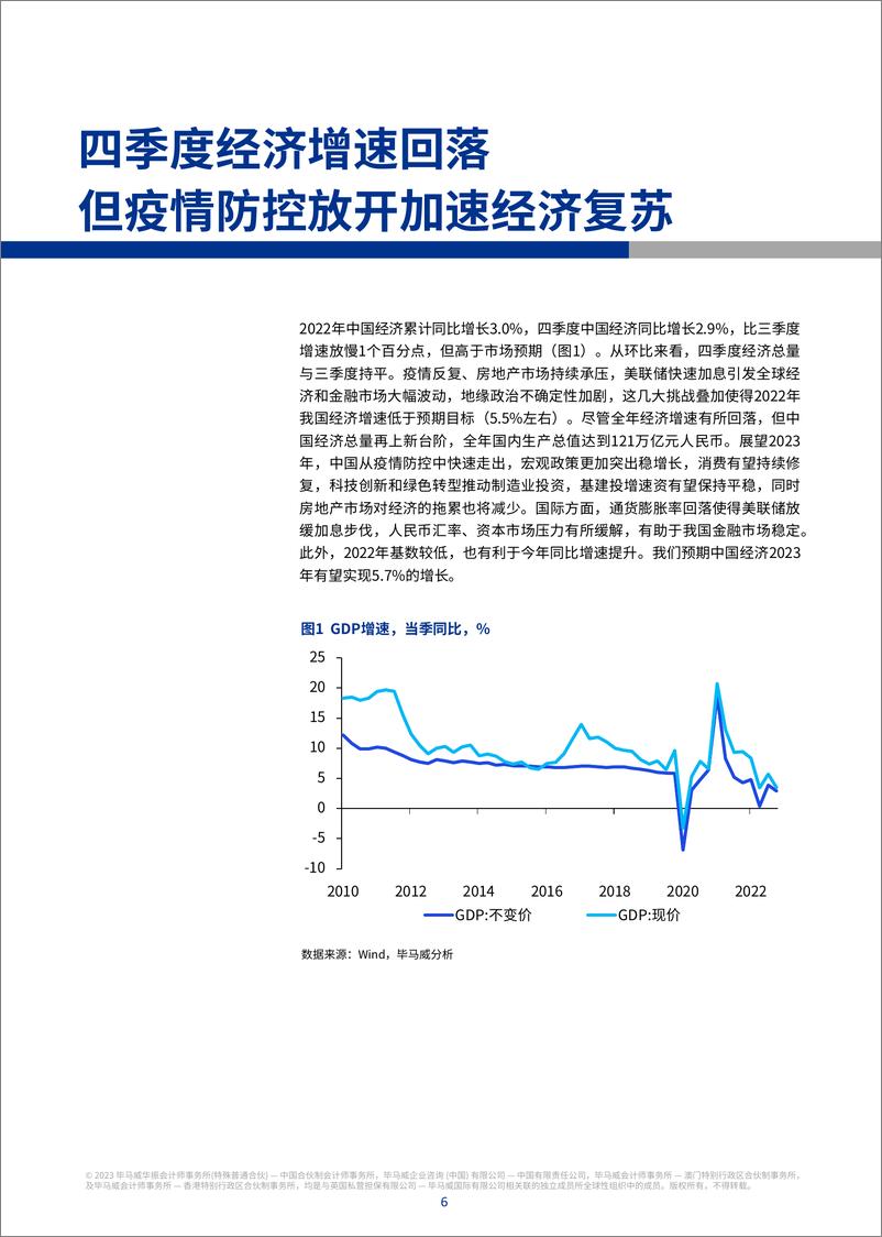 《毕马威-2023年一季度中国经济观察-2023-68页》 - 第8页预览图