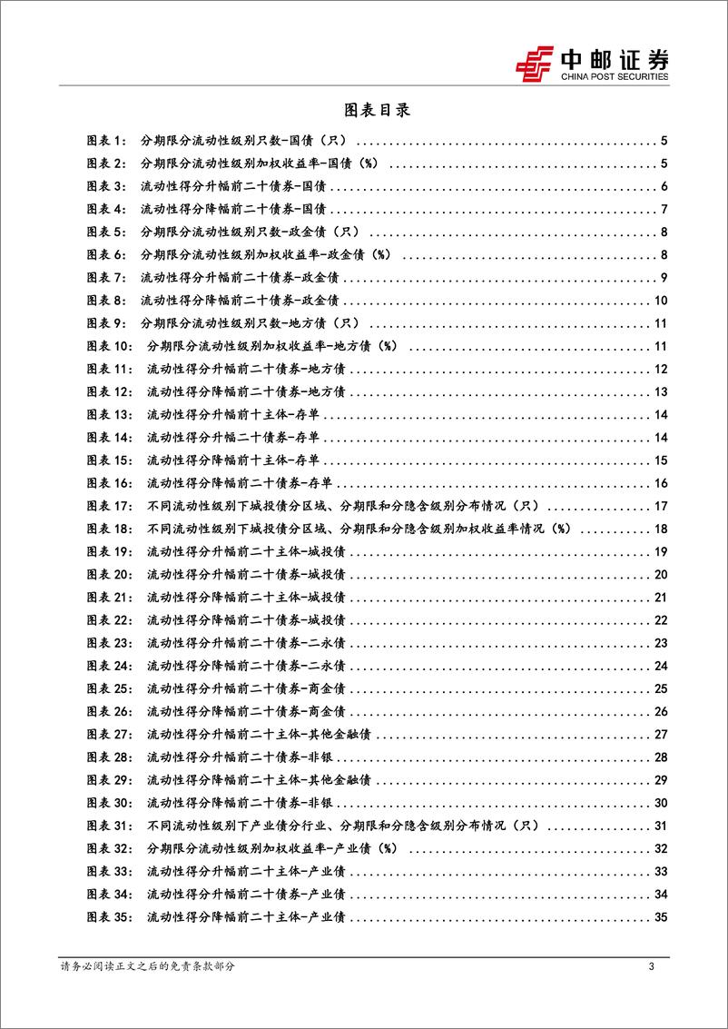 《流动性打分：化工债项活跃度提升-240707-中邮证券-38页》 - 第3页预览图