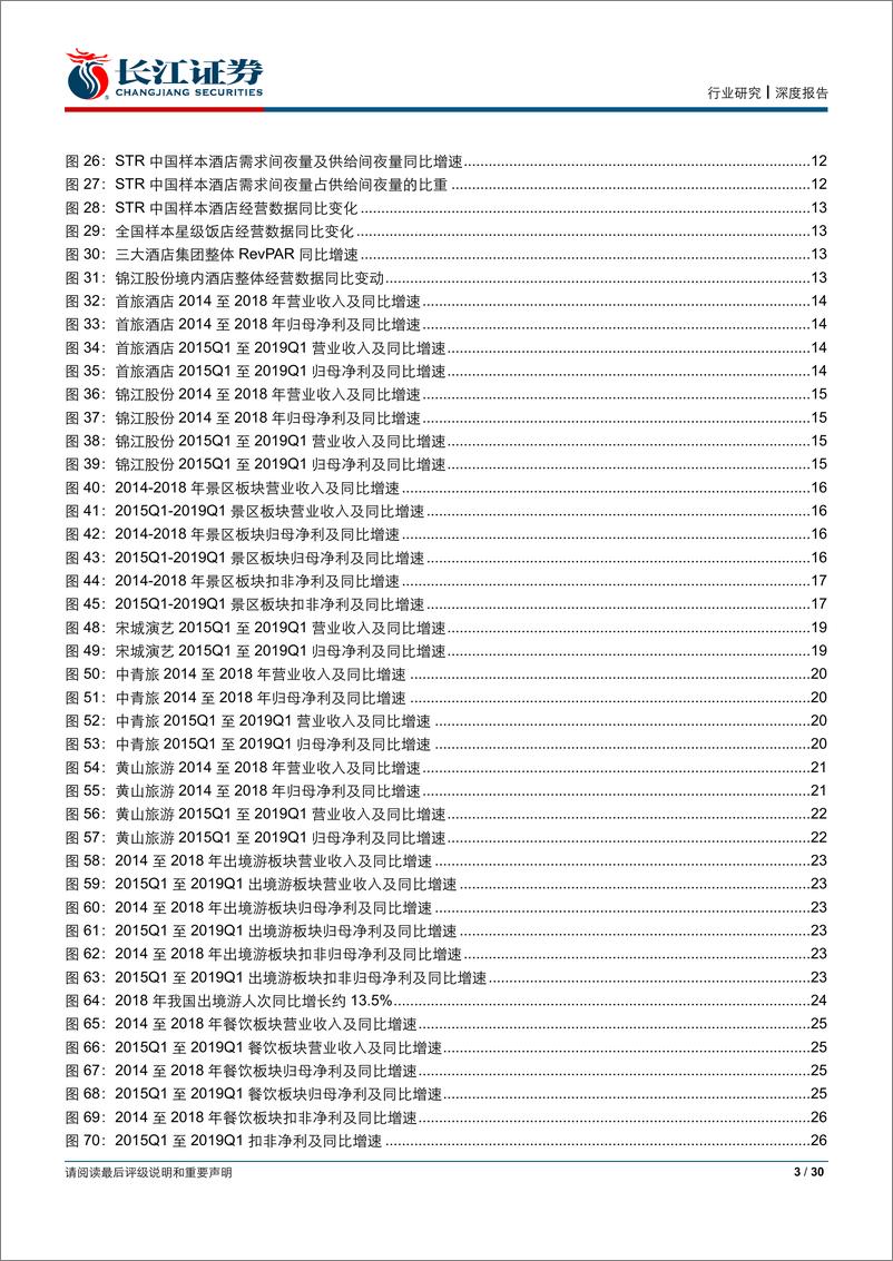 《餐饮旅游行业18年报&19Q1季报综述：子板块表现分化，龙头公司成长性凸显-20190503-长江证券-30页》 - 第4页预览图