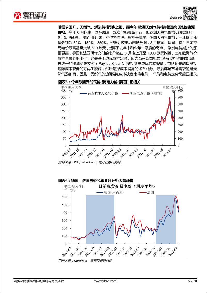 《【粤开宏观】复盘本轮欧洲能源危机：特点、成因及影响-20220918-粤开证券-20页》 - 第6页预览图