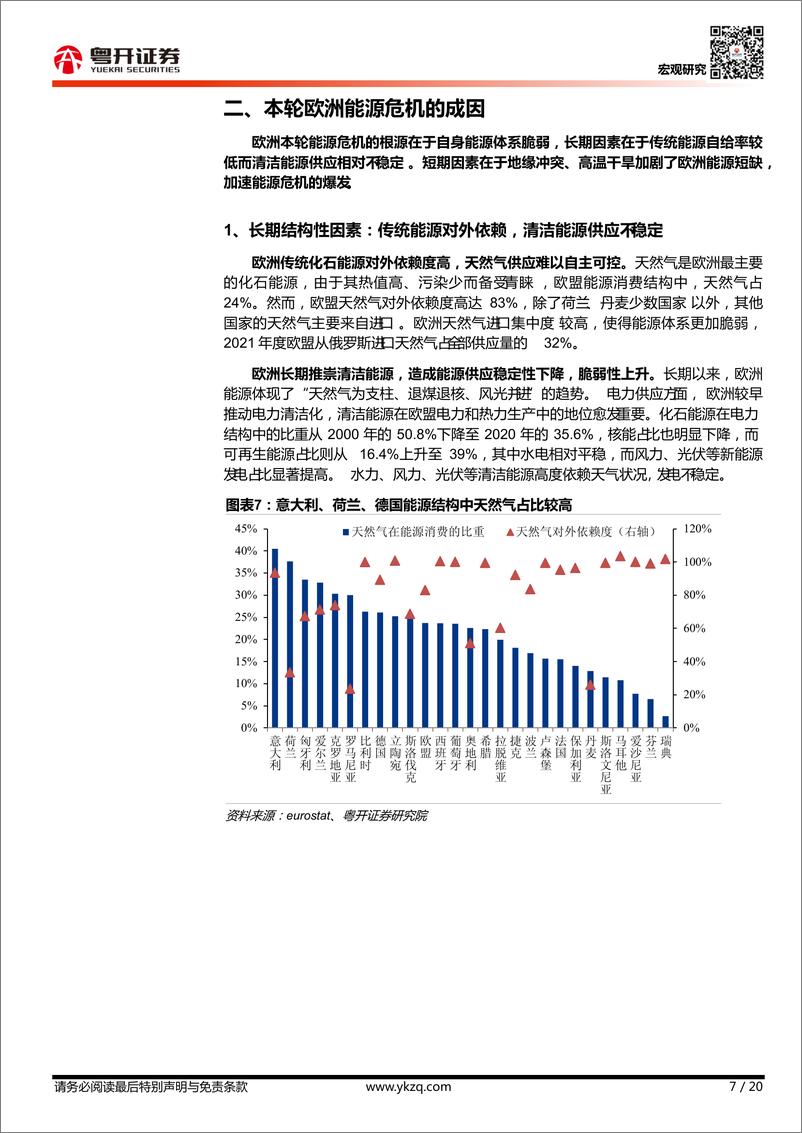 《【粤开宏观】复盘本轮欧洲能源危机：特点、成因及影响-20220918-粤开证券-20页》 - 第8页预览图