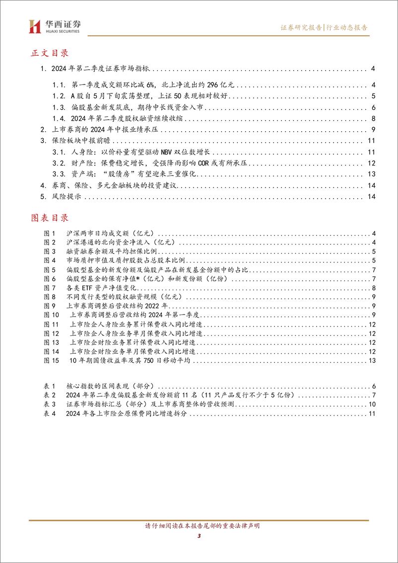 《非银金融行业2024年中期策略：保险业绩增长可期，创投和金控各有催化-240702-华西证券-16页》 - 第3页预览图