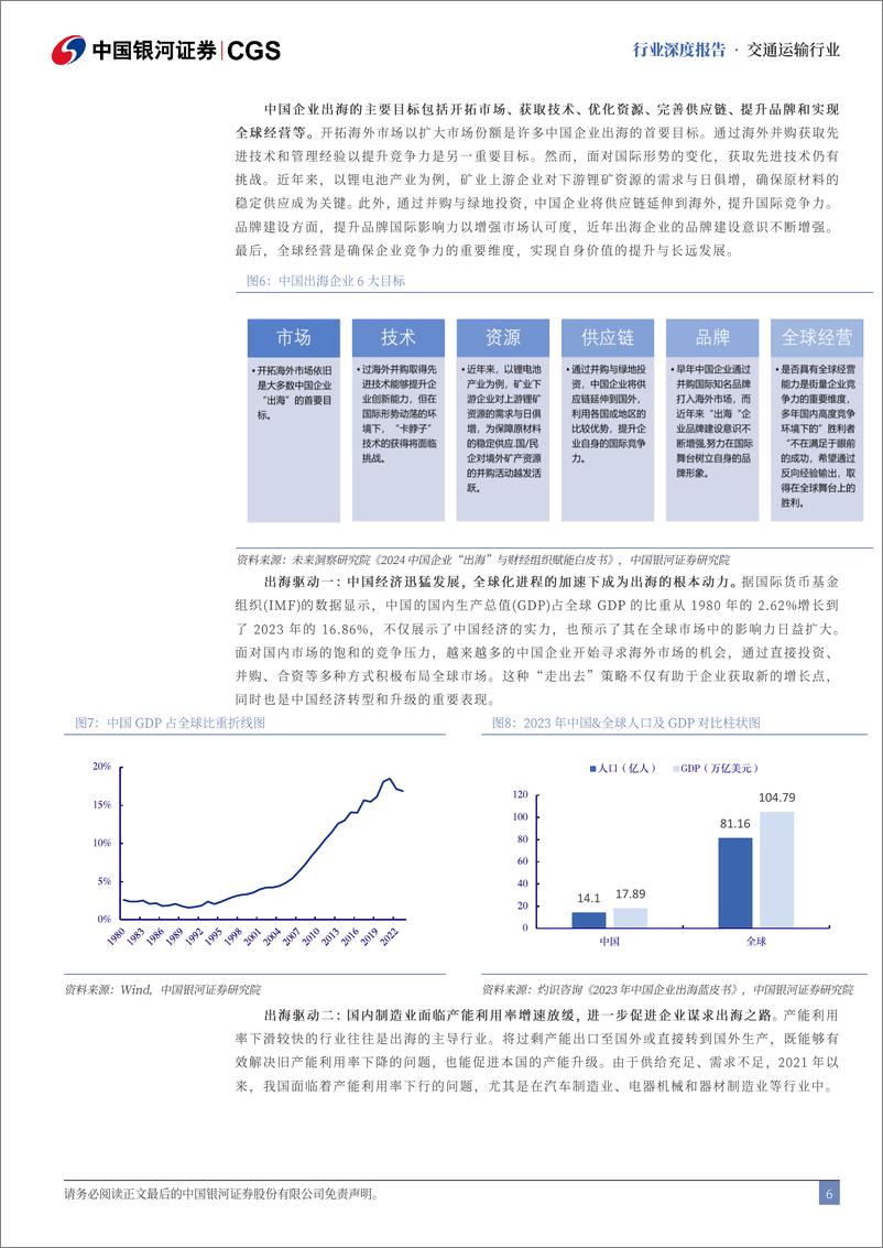 《交通运输行业中企出海专题研究：拥抱物流出海大时代，布局全球供应链体系-240823-银河证券-46页》 - 第6页预览图