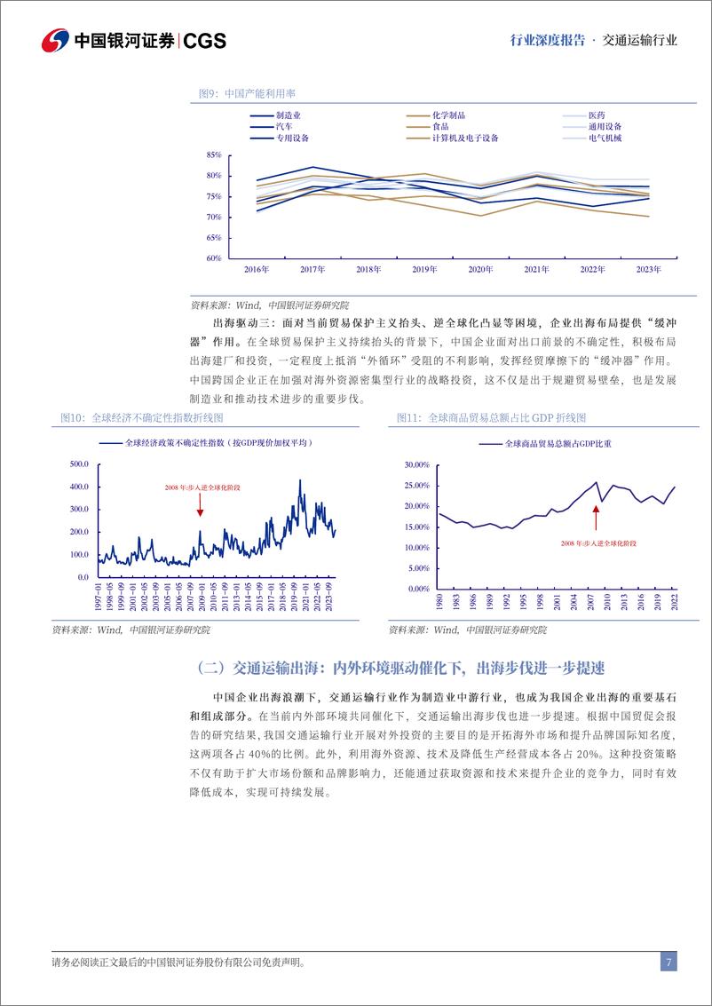 《交通运输行业中企出海专题研究：拥抱物流出海大时代，布局全球供应链体系-240823-银河证券-46页》 - 第7页预览图