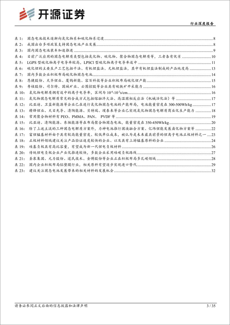 《基础化工行业深度报告：固态锂电池方兴未艾，高性能材料有望迎新发展机遇-250108-开源证券-35页》 - 第3页预览图