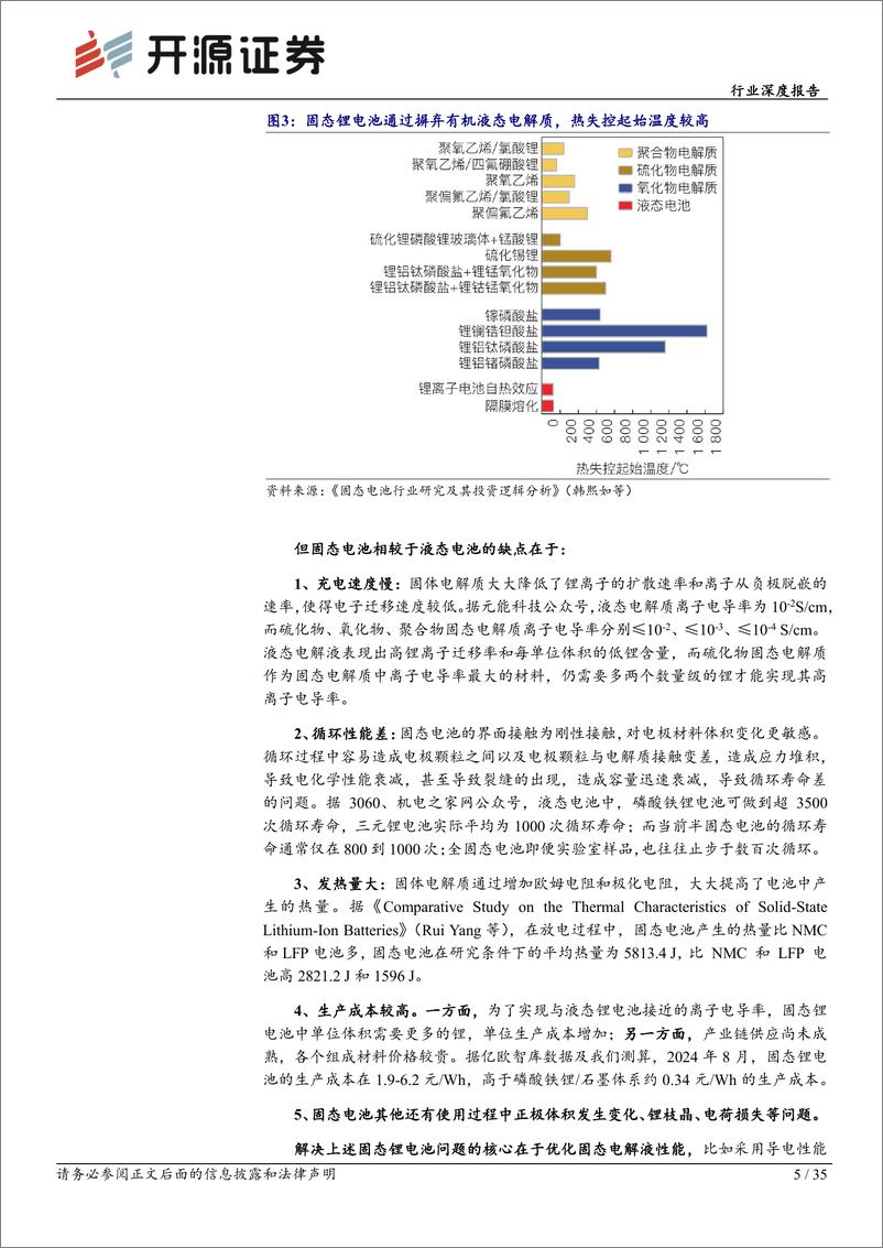 《基础化工行业深度报告：固态锂电池方兴未艾，高性能材料有望迎新发展机遇-250108-开源证券-35页》 - 第5页预览图