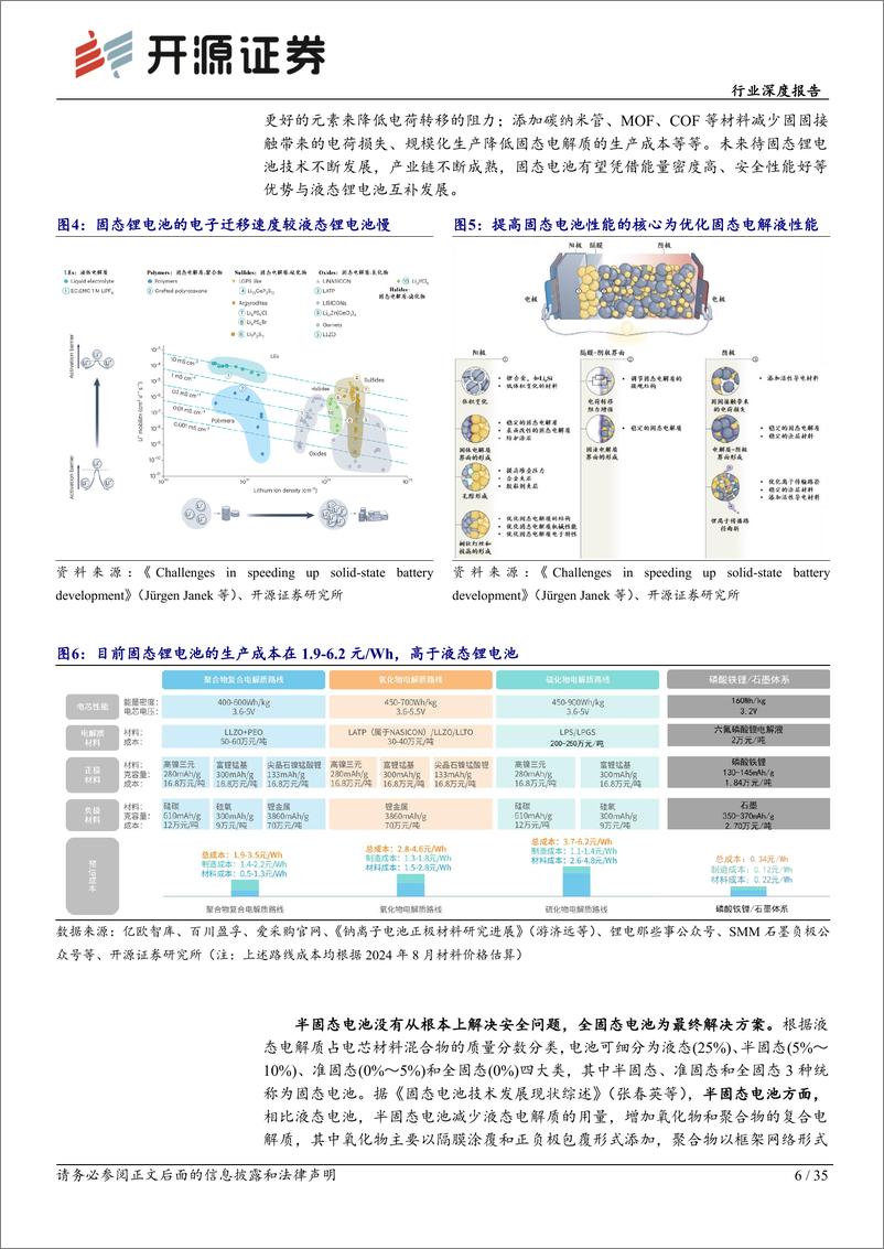 《基础化工行业深度报告：固态锂电池方兴未艾，高性能材料有望迎新发展机遇-250108-开源证券-35页》 - 第6页预览图