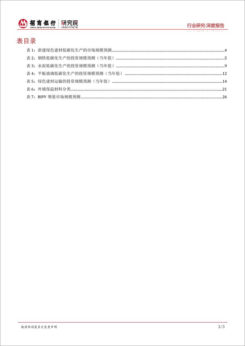 《建筑行业之绿色建筑篇(上)：绿色建材，聚焦传统产能技改与新型节能建材-240630-招商银行-32页》 - 第4页预览图