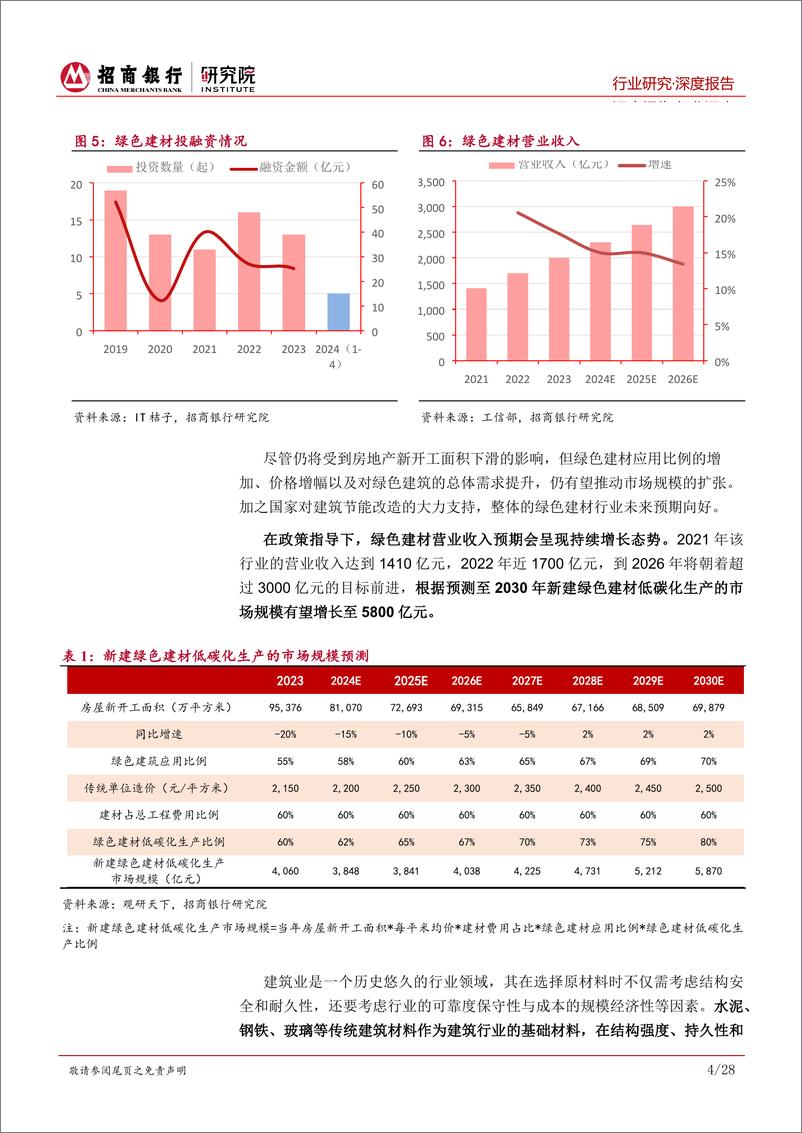 《建筑行业之绿色建筑篇(上)：绿色建材，聚焦传统产能技改与新型节能建材-240630-招商银行-32页》 - 第8页预览图