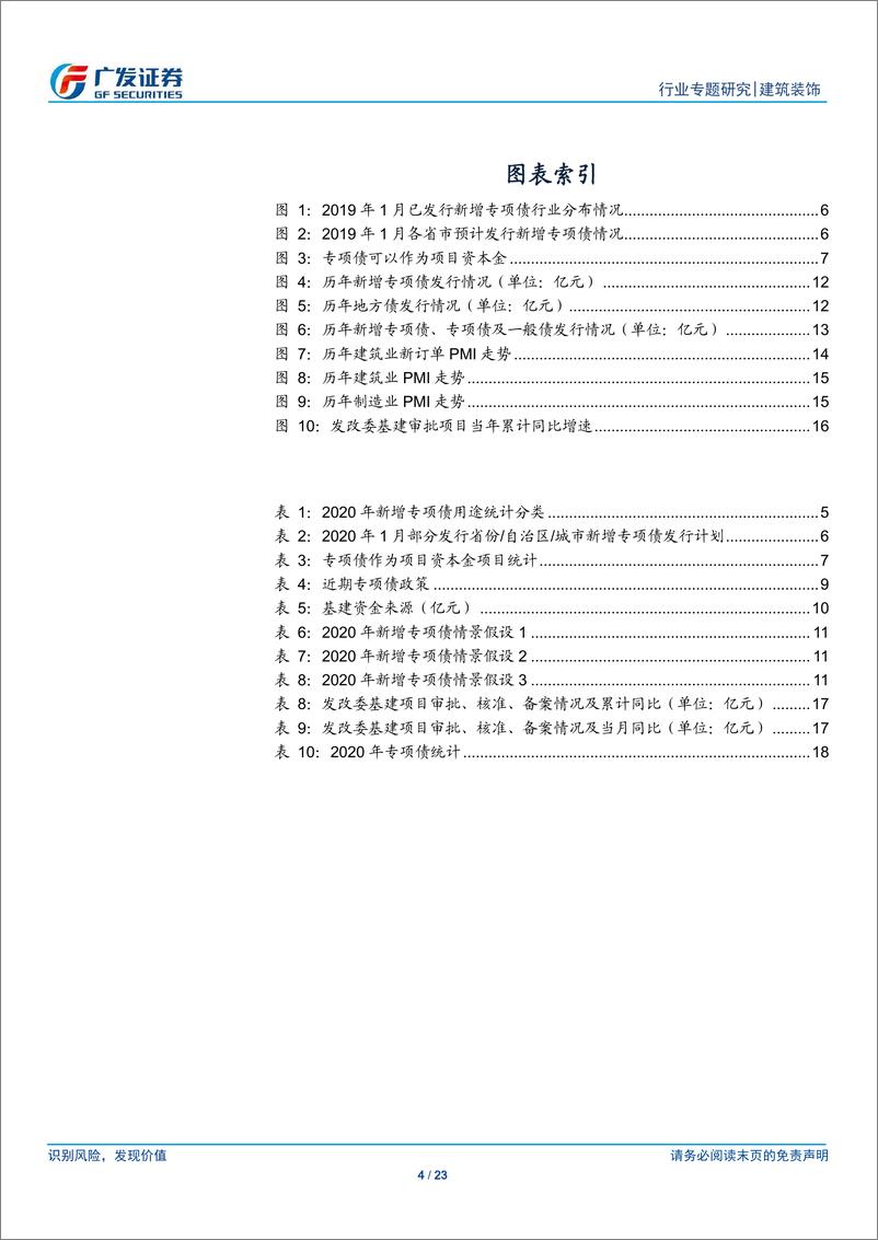 《建筑装饰行业专题报告：从近期新增专项债发行情况看2020年基建投资新趋势-20200108-广发证券-23页》 - 第5页预览图