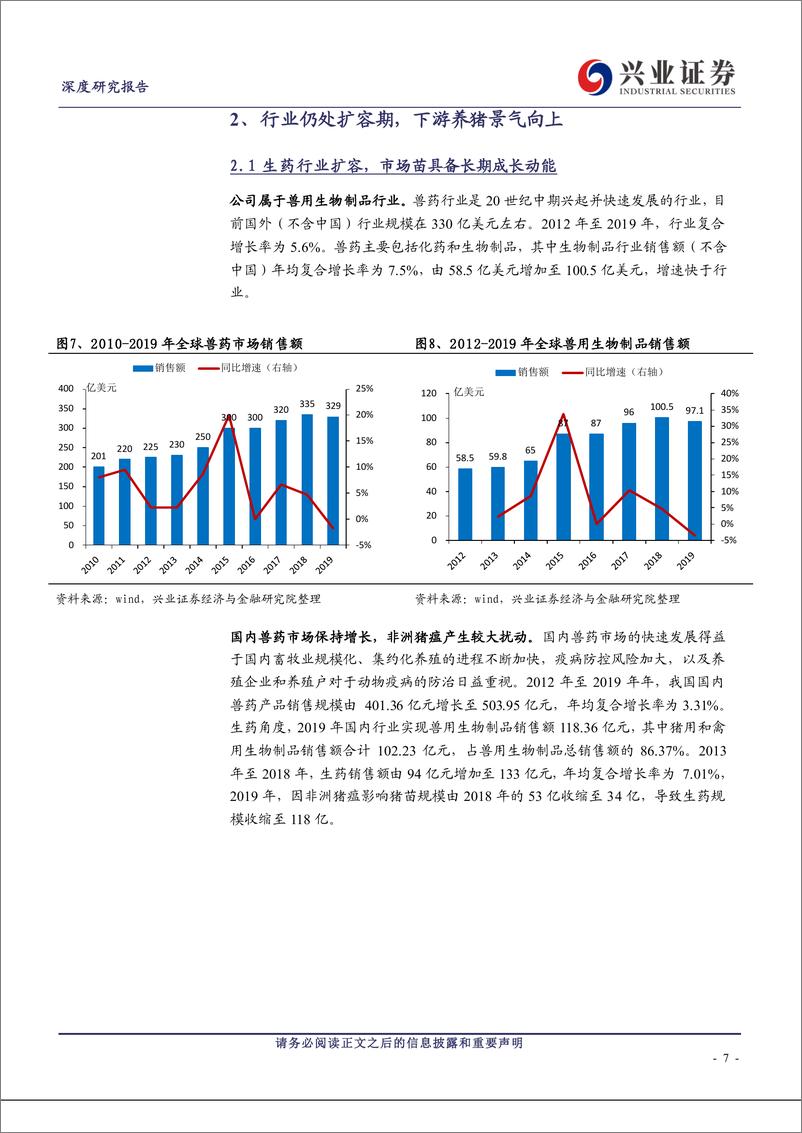 《兴业证券-科前生物-688526.SH-猪用市场化疫苗领军人》 - 第7页预览图