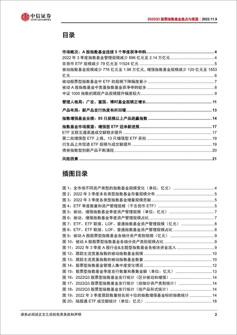 《2022Q3股票指数基金盘点与展望：产品发行热度回暖，增强型ETF迎来新进展-20221109-中信证券-24页》 - 第3页预览图