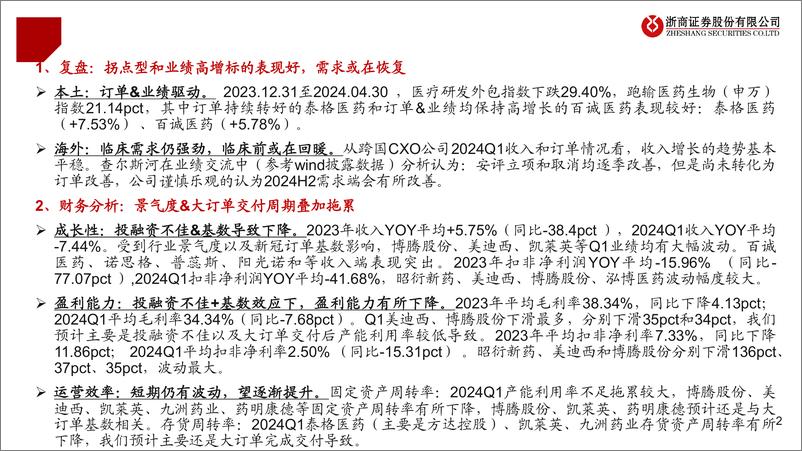 《仿制药CXO行业2023%262024Q1业绩综述：融资触底，拐点将至-240517-浙商证券-24页》 - 第2页预览图