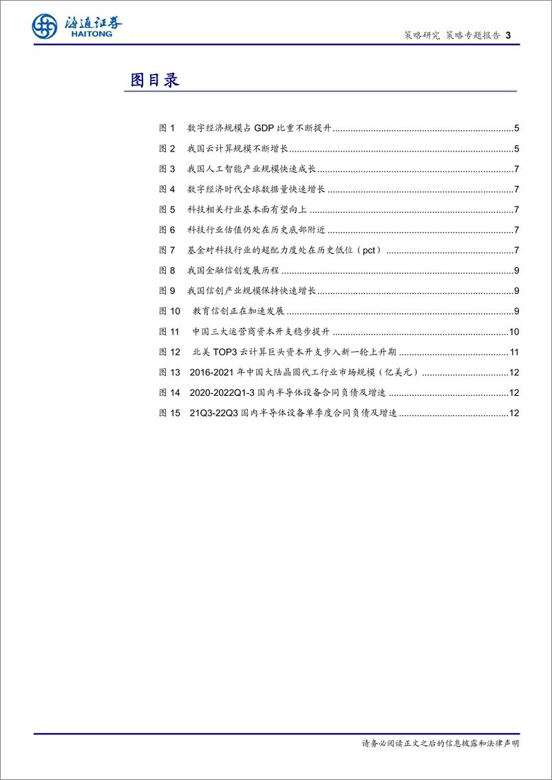 《策略对话行业：数字经济的逻辑和亮点-20230208-海通证券-15页》 - 第4页预览图