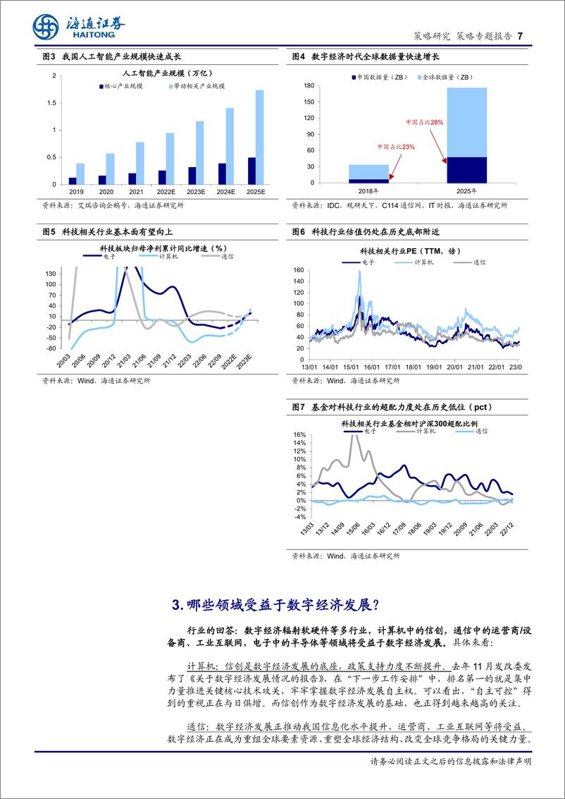 《策略对话行业：数字经济的逻辑和亮点-20230208-海通证券-15页》 - 第8页预览图