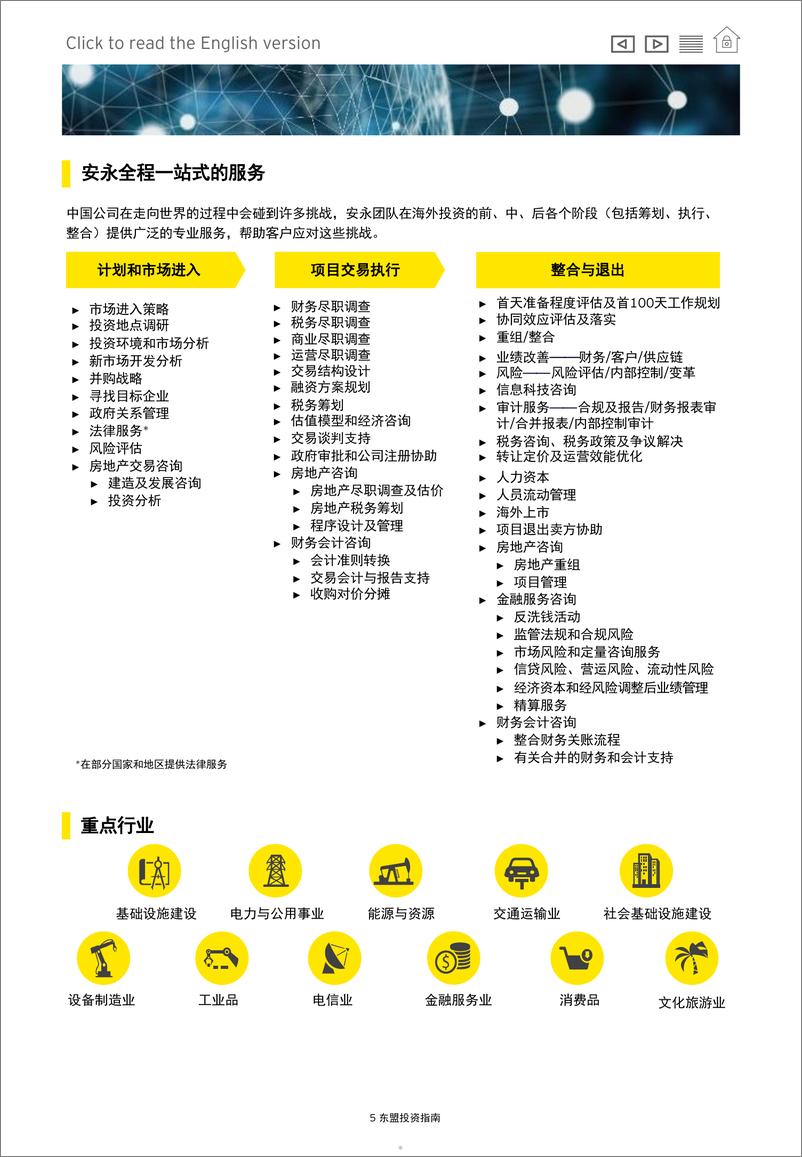 《东盟投资指南-2024年-EY安永-2024-80页》 - 第5页预览图