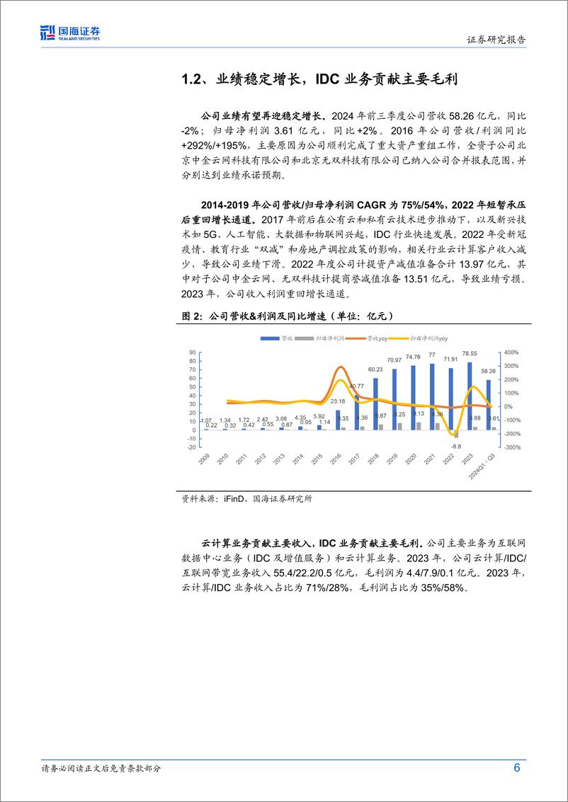 《光环新网(300383)公司动态研究：积极推进AIDC项目，AIGC时代下再起航-250216-国海证券-18页》 - 第6页预览图