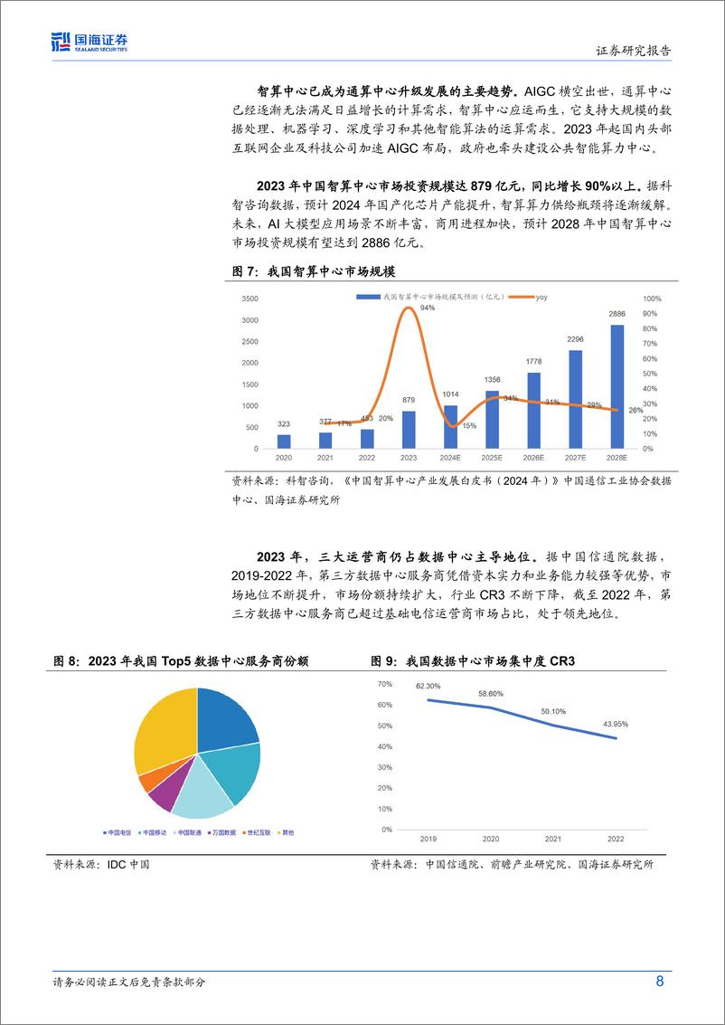 《光环新网(300383)公司动态研究：积极推进AIDC项目，AIGC时代下再起航-250216-国海证券-18页》 - 第8页预览图