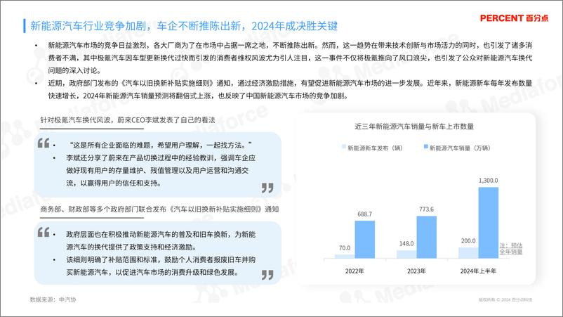 《百分点舆情中心_2024年新能源汽车换代问题消费者情绪洞察报告》 - 第5页预览图