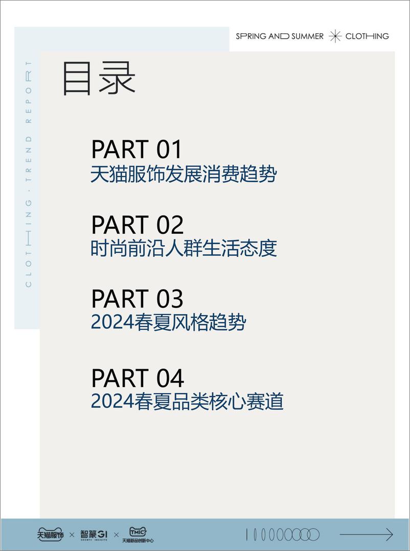 《2024天猫服饰行业春夏趋势白皮书-45页》 - 第3页预览图