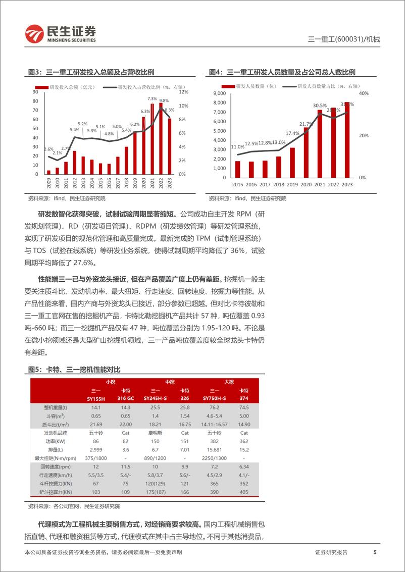 《三一重工(600031)深度报告：周期成长双轮驱动，助力业绩重启增长-241010-民生证券-29页》 - 第5页预览图