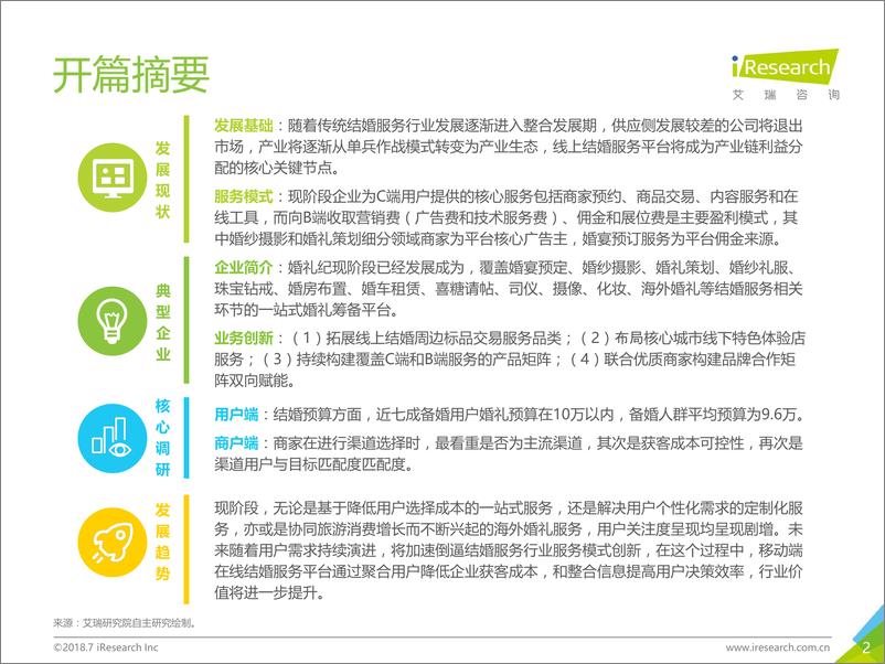 《2018年中国垂直结婚服务市场移动互联网案例研究报告》 - 第2页预览图