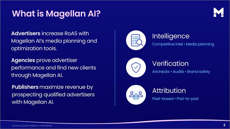 《Magellan AI：2024年H1播客广告市场趋势报告（英文版）》 - 第3页预览图