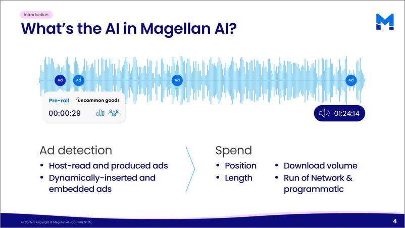 《Magellan AI：2024年H1播客广告市场趋势报告（英文版）》 - 第4页预览图