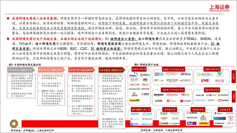 《跨境电商行业深度研究报告：短跑至长跑，跨境出海提速-240424-上海证券-29页》 - 第4页预览图