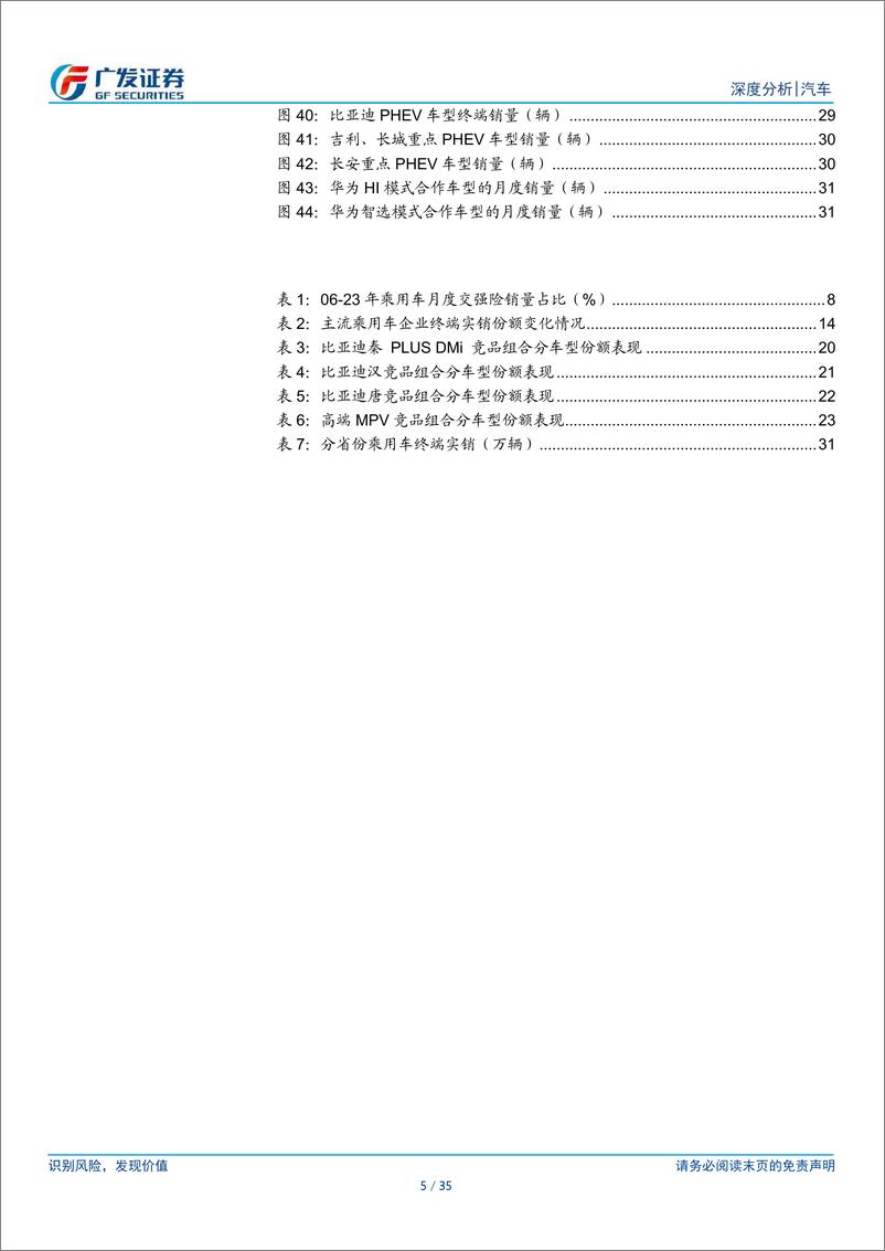 《汽车行业：24年数据点评系列之五，乘用车：中国品牌份额提升超预期，政策落地后的终端需求表现值得期待-240527-广发证券-35页》 - 第5页预览图