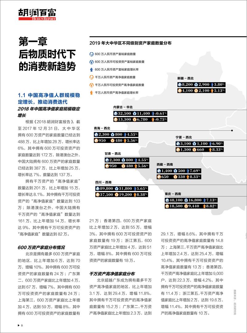 《胡润调研 - 2019中国酒类消费行为白皮书》 - 第7页预览图