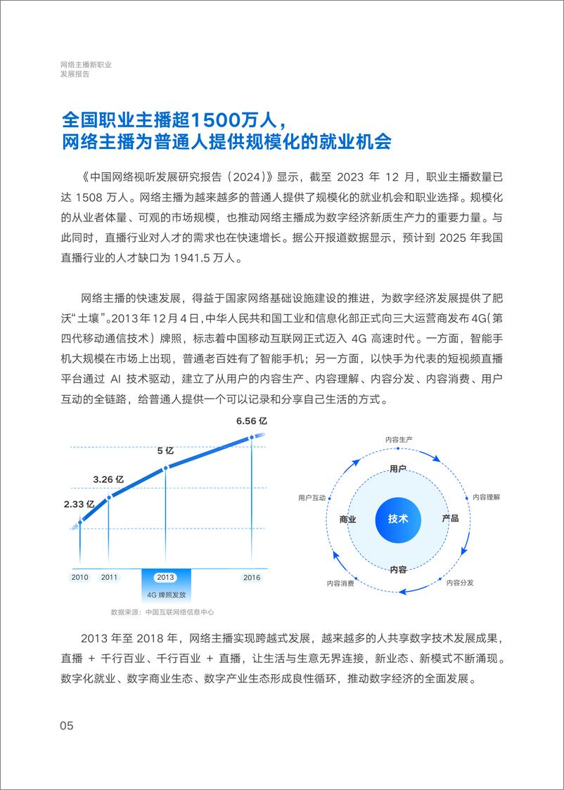 《网络主播新职业发展报告-53页》 - 第8页预览图