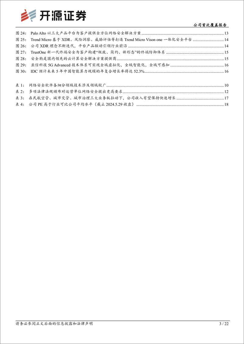 《开源证券-亚信安全-688225-公司首次覆盖报告：XDR平台领跑者，推进云网安融合发展》 - 第3页预览图