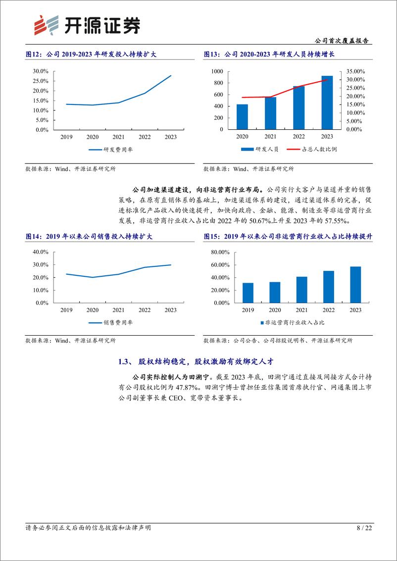 《开源证券-亚信安全-688225-公司首次覆盖报告：XDR平台领跑者，推进云网安融合发展》 - 第8页预览图