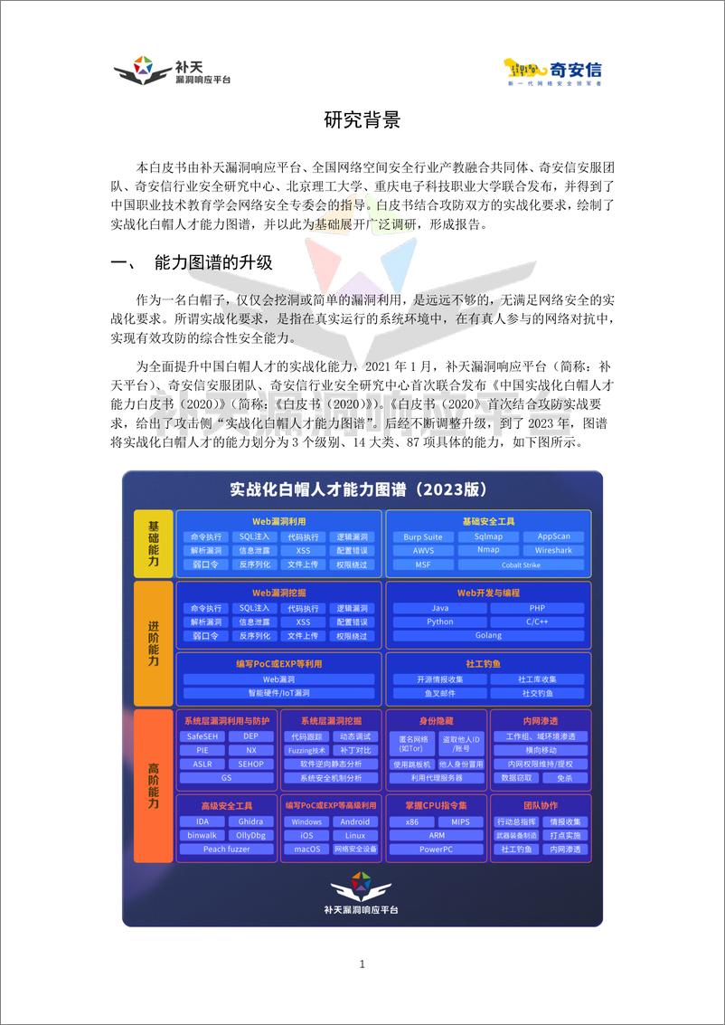 《2024中国实战化白帽人才能力白皮书-57页》 - 第5页预览图