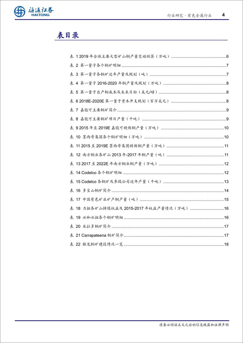 《有色金属行业深度报告：2019年全球铜矿扩产几何？-20190215-海通证券-24页》 - 第5页预览图