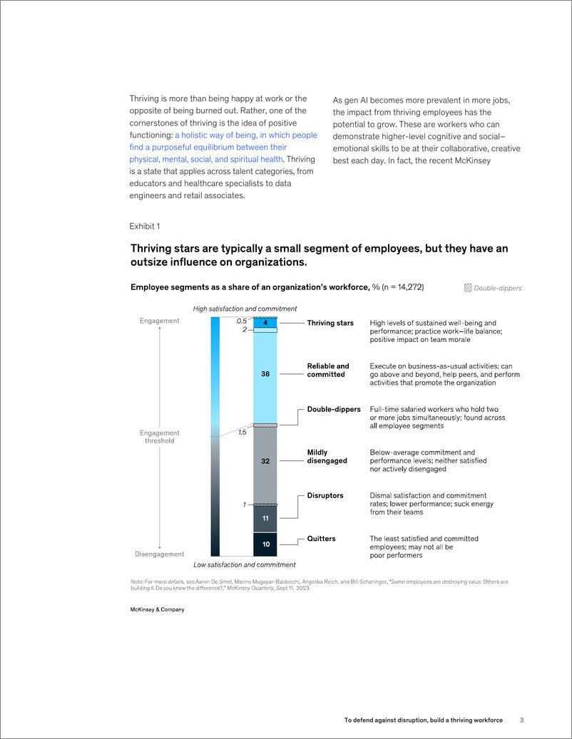 《麦肯锡-为了抵御干扰，建立一支繁荣的劳动力队伍（英）-2024.5-9页》 - 第3页预览图