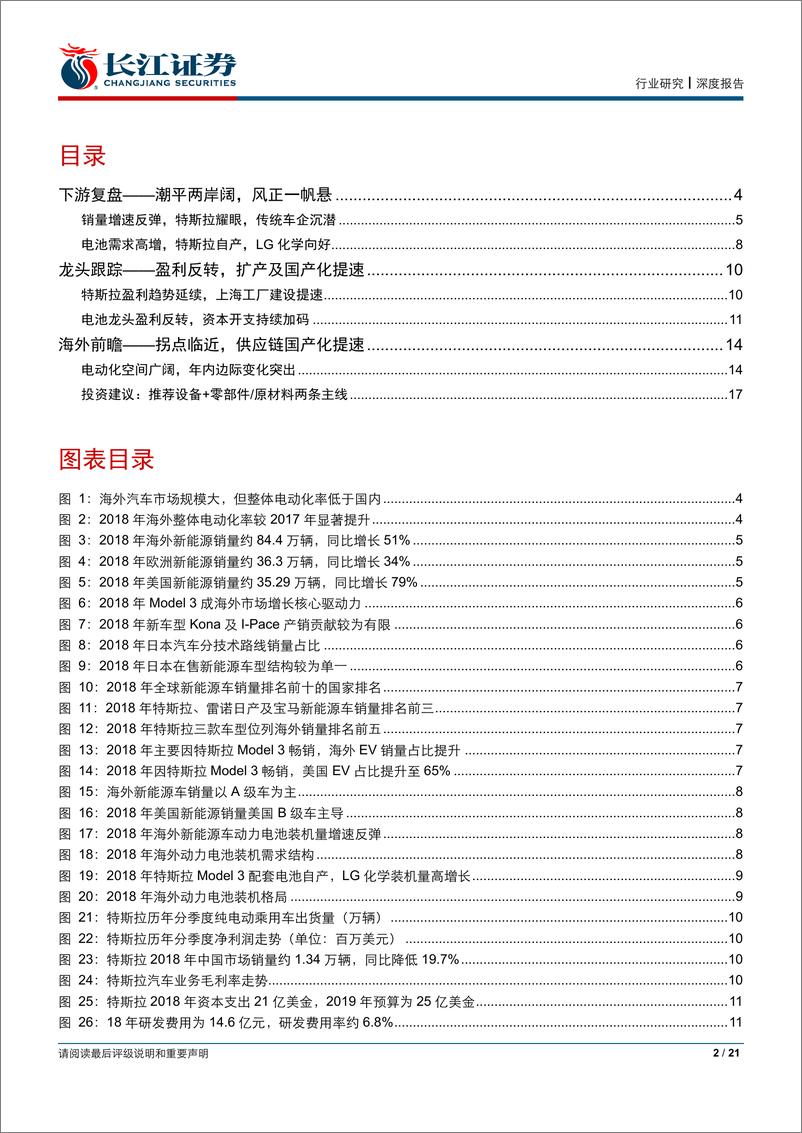 《电气设备行业海外电动车市场研究系列（一）：拐点临近，只争朝夕-20190505-长江证券-21页》 - 第3页预览图